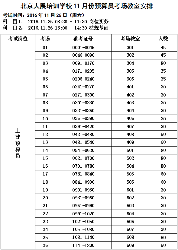 1480046527477070.png QQ图片20161125110655.png